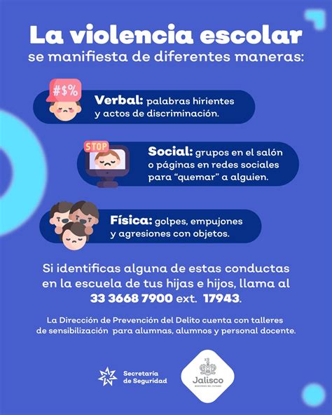 Prevención De La Violencia Escolar