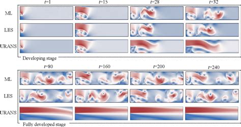 Figure From Bayesian Conditional Diffusion Models For Versatile