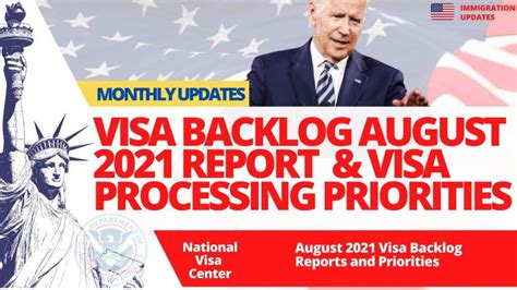 Nvc Backlog Report August Updates Us Immigrant Visa Processing