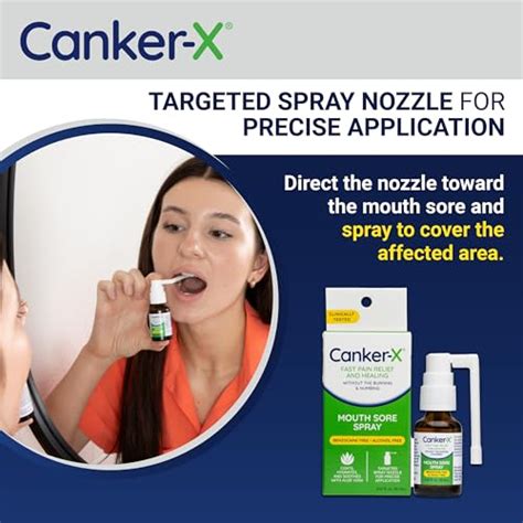 Canker X Mouth Sore Spray Oral Pain Relief From Canker Sores Burns