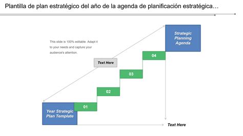 Plantilla De Marco De Planificación Estratégica