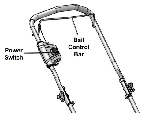 Atlas 56998 80v Lithium Brushless 21 Inch Mower Owner S Manual