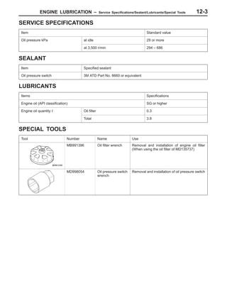 Engine Lubrication Pdf