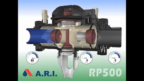 A R I Rp 500 Backflow Preventer In Action Normal Shut Off Youtube