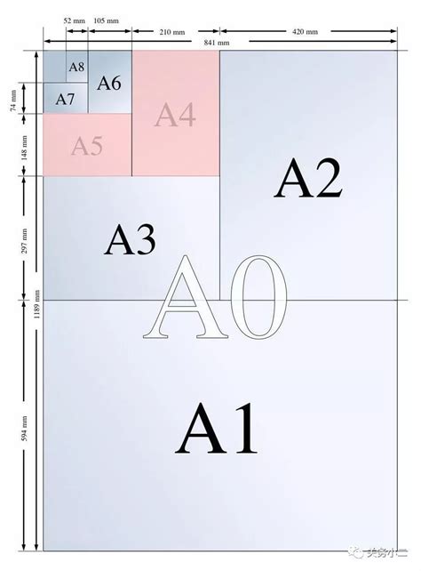 探秘A4纸多少克最适合您的需求专家解析与实用指南 百合树AI写作 专业学术论文写作助手