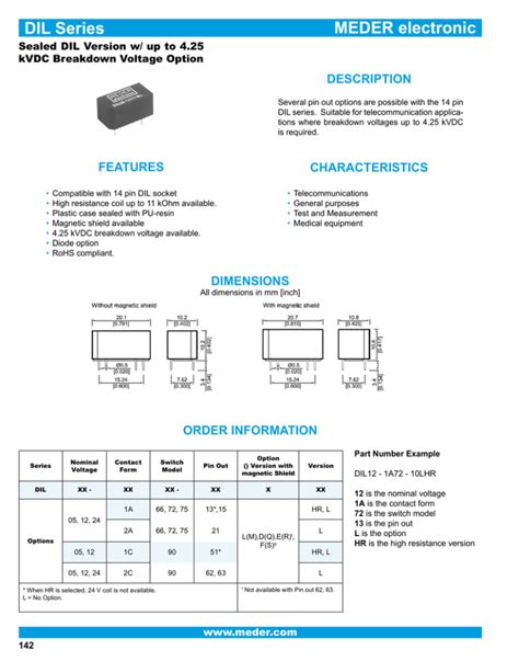 MEDER Electronic DIL Series