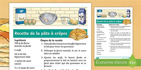 Recette De La P Te Cr Pes Pour La Chandeleur Twinkl