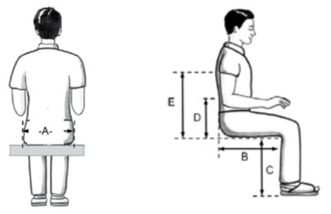 Wheelchair Assessment - Body Measurements - Physiopedia