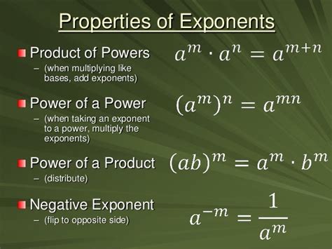 51 Properties Of Exponents