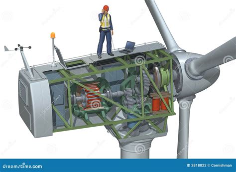 Écorché de turbine de vent