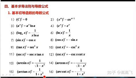 函数的求导法则 知乎