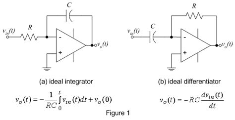 Circuit Diagram Of Integrator And Differentiator