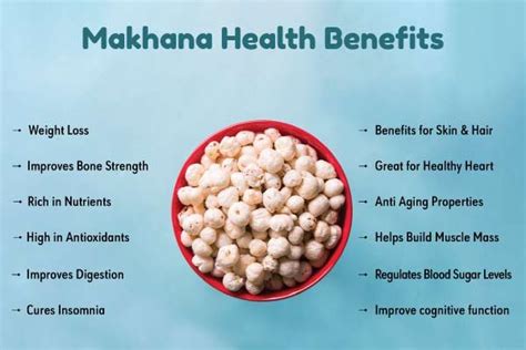 How Makhana Is Made Latest Makhana Farming In India