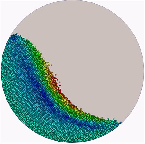 Snippet Dem Tutorial Particle Segregation In A Rotating Drum