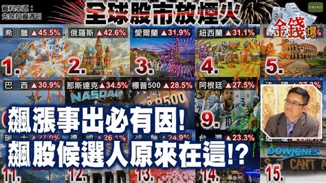 【我是金錢爆】飆漲事出必有因 飆股候選人原來在這 阿斯匹靈 大k《我是金錢爆》普通錠精華 20191231 1 Youtube