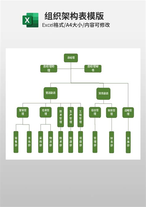 公司企业行政部组织架构框模板企业管理excel模板下载 蓝山办公