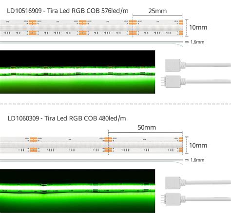 Tira LED RGB COB DC24V 5m 480Led M 75W IP20 LEDBOX