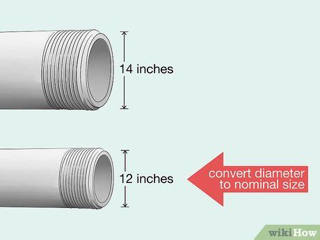 How To Measure Pipe Size Steps With Pictures Wikihow