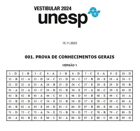 Prova Unesp Gabarito Oficial Braincp