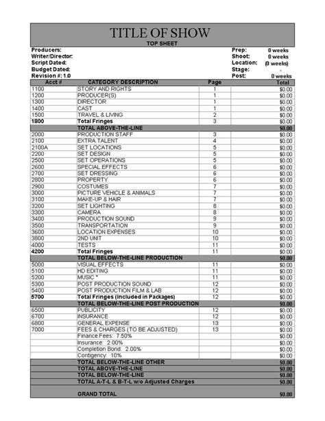 Pre Production Film Budget Template | Create a Detailed Budget Easily