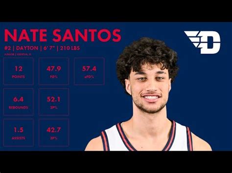 Nate Santos Dayton Transfer Portal Highlights Youtube