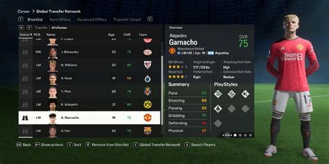 Best Young Wingers In Career Mode In Ea Sports Fc 24