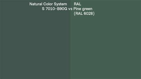 Natural Color System S 7010 B90g Vs Ral Pine Green Ral 6028 Side By