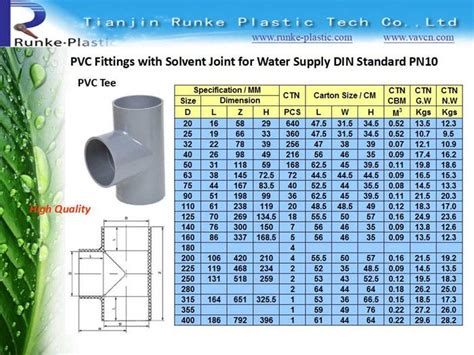 Chine Coude De Tuyau En Plastique De Haute Qualit Upvc Le Raccord