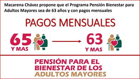 ¡nueva Propuesta De 65 A 63 Años Y Pago Mensual Para La Pensión Bienestar Adultos Mayores Youtube