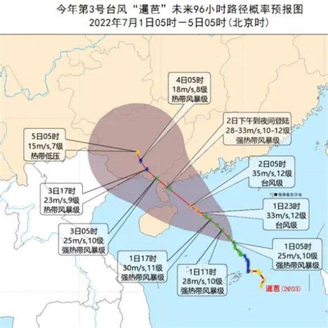 台风预警升至三级！“暹芭”将于2日在海南岛东部到粤西沿海登陆海南省气象台影响阵风