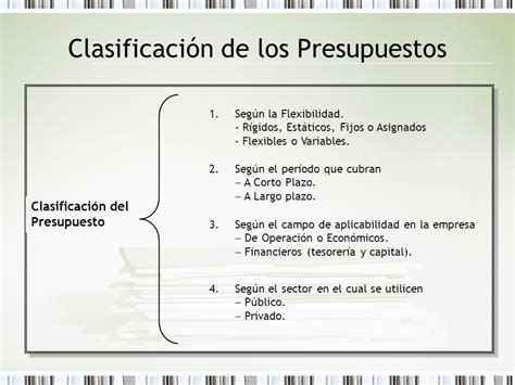 Ventajas Limitaciones Y Clasificaci N De Presupuestos