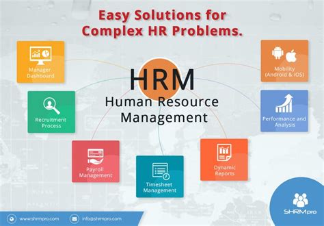 Why Hrms Software Must Be Your Chief Asset Hrmssoftware Hrms