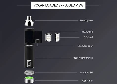 Yocan Loaded Wax Vape Pen