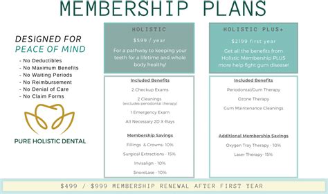 Membership Plans Dental Care Pure Holistic Dental