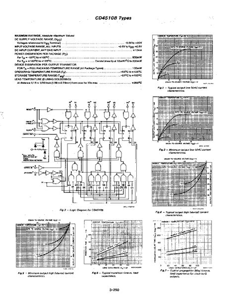 Cd Datasheet Pages Ti Cmos Presettable Up Down Counters