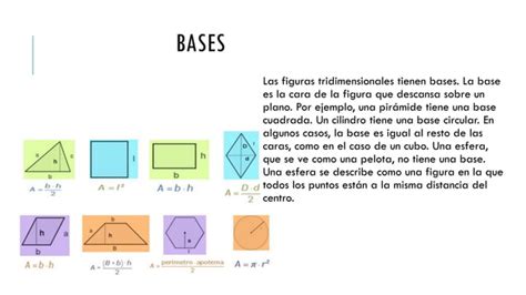 Propiedades de las figuras geométricas básicas1 PPT