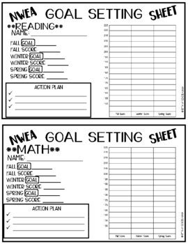 Nwea Map Goal Setting By Teacher Things By Tiffany Tpt