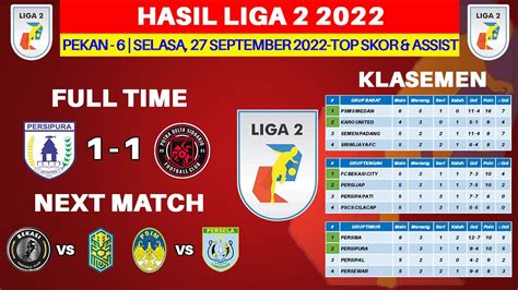 Hasil Liga 2 Indonesia 2022 Hari Ini Persipura Vs Putra Delta