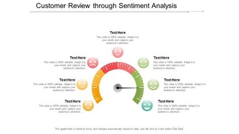 Sentiment Analysis Powerpoint Templates Slides And Graphics