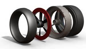 Hydrokinetic Turbine Design | Turbo Solutions Engineering