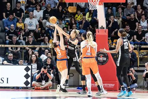 Eurolega Femminile Quarti Di Finale Gara Programma E Diretta Tv