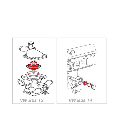 Vw Bus T T T Thermostat C Alle Wbx I D Tdi F