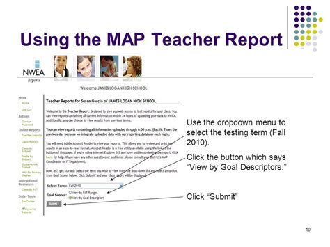 Using Nwea Map To Support Instruction Ppt Video Online Download