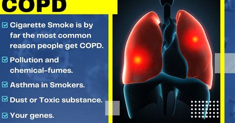 Dr. Arunesh Kumar Pulmonologist: Common Causes of COPD