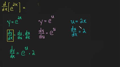 26 Chain Rule Example 1 E2x Youtube