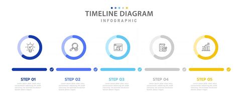 Mod Le D Infographie Pour Les Entreprises Diagramme De Chronologie