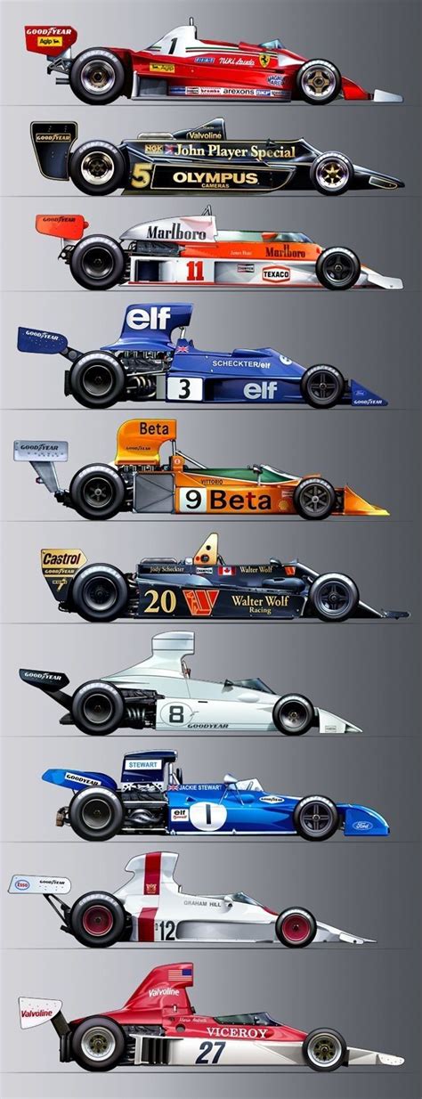 95 best F1. Lists - car types , years , drivers images on Pinterest ...