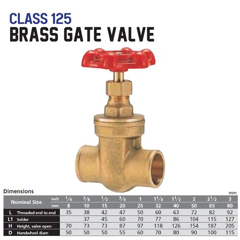 Brass Gate Valve Class 125 Screwed Bonnet Solder Joint Ends Cmc Solution