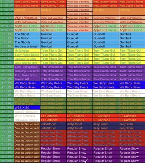 Ideal Cn schedule for this week : r/CartoonNetwork