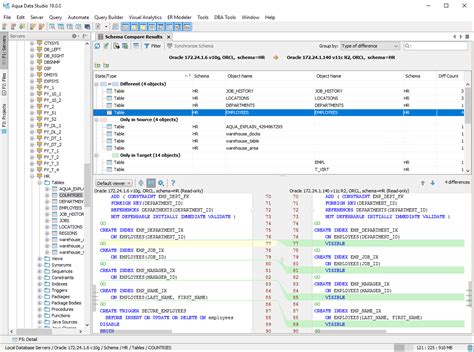 32 Database Schema Compare And Sync For Sql Server Dbms Tools